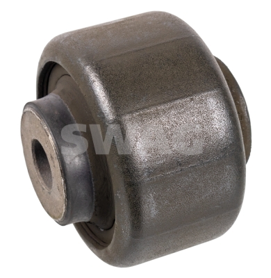 Ulożenie riadenia SWAG